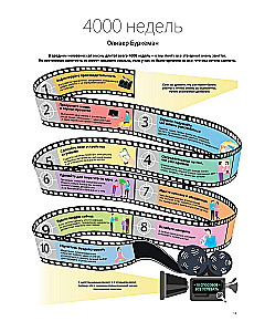 Get Organized. A Visual Guide to Effective Use of Life Time Based on 12 Bestsellers