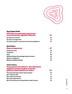 Galiu pati. Vizualinis gidas moterims, pasiruošusioms tikėti savimi, remiantis 12 bestselerių