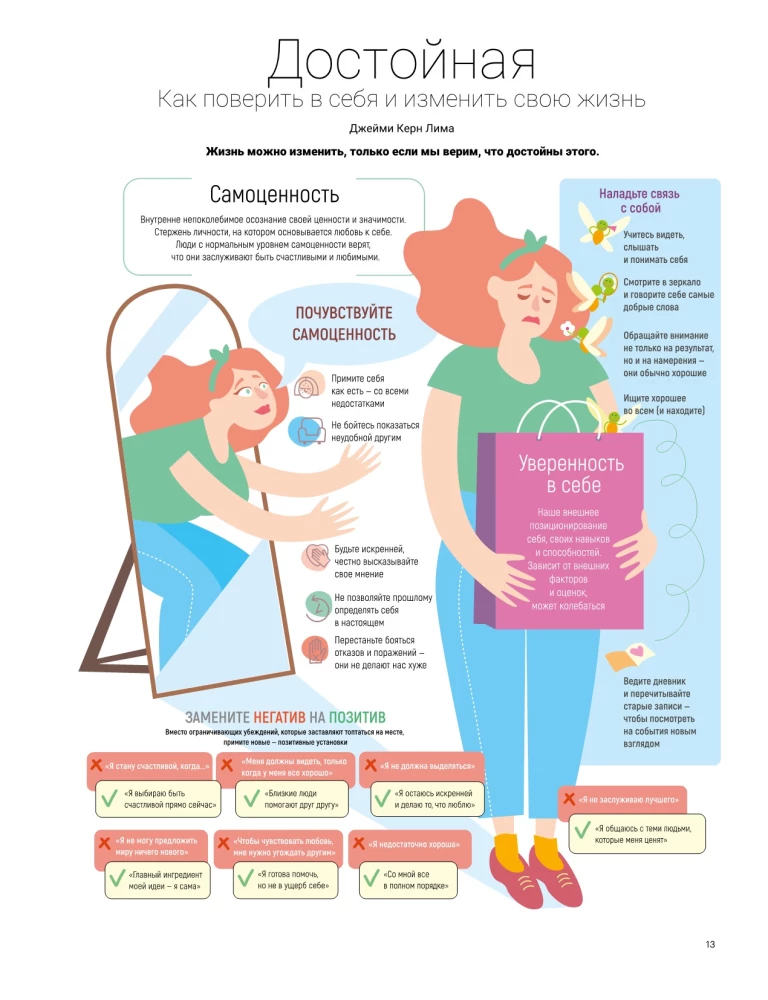 Galiu pati. Vizualinis gidas moterims, pasiruošusioms tikėti savimi, remiantis 12 bestselerių