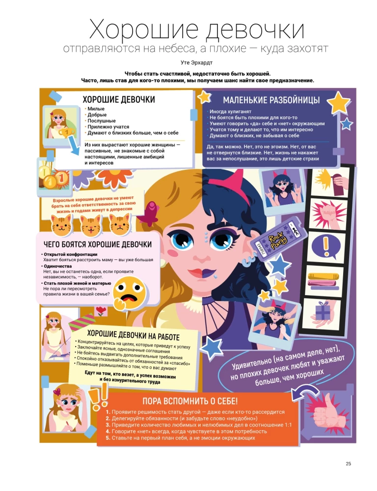 Galiu pati. Vizualinis gidas moterims, pasiruošusioms tikėti savimi, remiantis 12 bestselerių