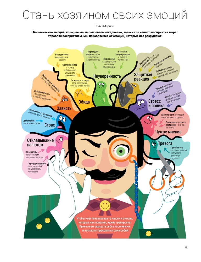 Don't freak out. A mental first aid kit in infographics based on 12 bestsellers