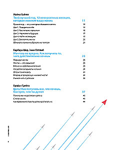 Cel! Jak wyznaczać i osiągać