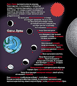 Kosmos. Niezwykłe historie o rakietach i stacjach kosmicznych, o bohaterach i wynalazcach...