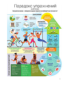 Szybciej i mocniej. Jak trenować z głową na podstawie wiedzy z 12 bestselerów o sporcie