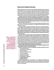 Coaching w praktyce. 12 bestsellerów w jednej wizualnej instrukcji do pracy i życia