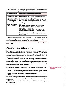 Coaching w praktyce. 12 bestsellerów w jednej wizualnej instrukcji do pracy i życia