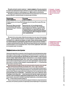 Coaching w praktyce. 12 bestsellerów w jednej wizualnej instrukcji do pracy i życia