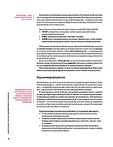 Coaching w praktyce. 12 bestsellerów w jednej wizualnej instrukcji do pracy i życia