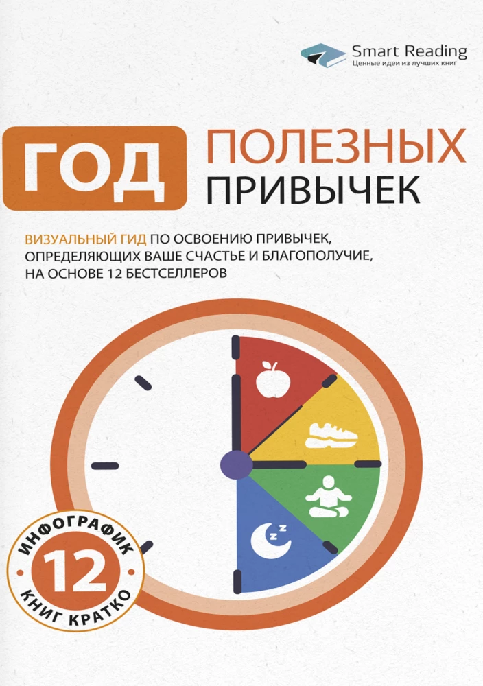 Gads Noderīgu Ieradumu. Vizuālais ceļvedis svarīgu ieradumu iegūšanai labklājībai un laimei, pamatojoties uz 12 bestselleriem