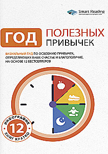 Gads Noderīgu Ieradumu. Vizuālais ceļvedis svarīgu ieradumu iegūšanai labklājībai un laimei, pamatojoties uz 12 bestselleriem