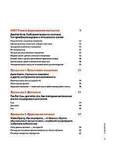 Gads Noderīgu Ieradumu. Vizuālais ceļvedis svarīgu ieradumu iegūšanai labklājībai un laimei, pamatojoties uz 12 bestselleriem