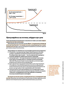 Gads Noderīgu Ieradumu. Vizuālais ceļvedis svarīgu ieradumu iegūšanai labklājībai un laimei, pamatojoties uz 12 bestselleriem