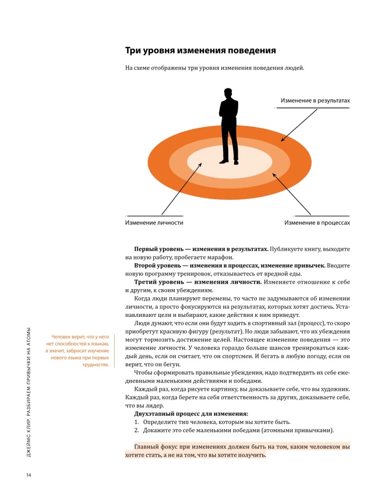 Gads Noderīgu Ieradumu. Vizuālais ceļvedis svarīgu ieradumu iegūšanai labklājībai un laimei, pamatojoties uz 12 bestselleriem