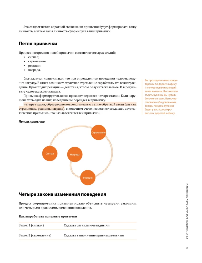 Gads Noderīgu Ieradumu. Vizuālais ceļvedis svarīgu ieradumu iegūšanai labklājībai un laimei, pamatojoties uz 12 bestselleriem