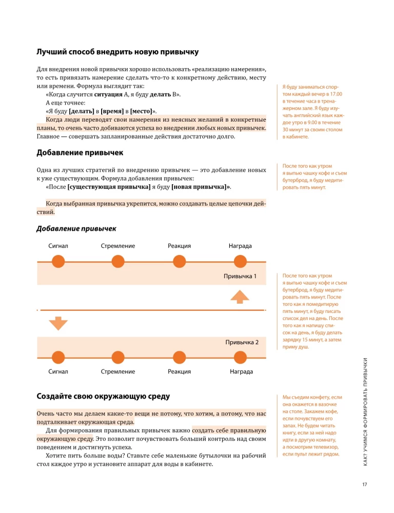 Gads Noderīgu Ieradumu. Vizuālais ceļvedis svarīgu ieradumu iegūšanai labklājībai un laimei, pamatojoties uz 12 bestselleriem