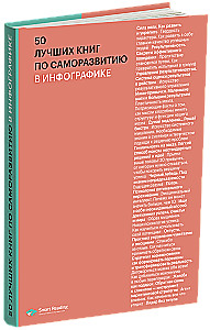 50 geriausių knygų apie saviugdą infografikoje