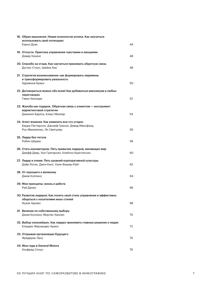 50 geriausių knygų apie saviugdą infografikoje