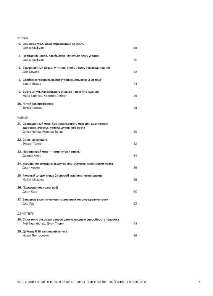 50 лучших книг в инфографике: инструменты личной эффективности
