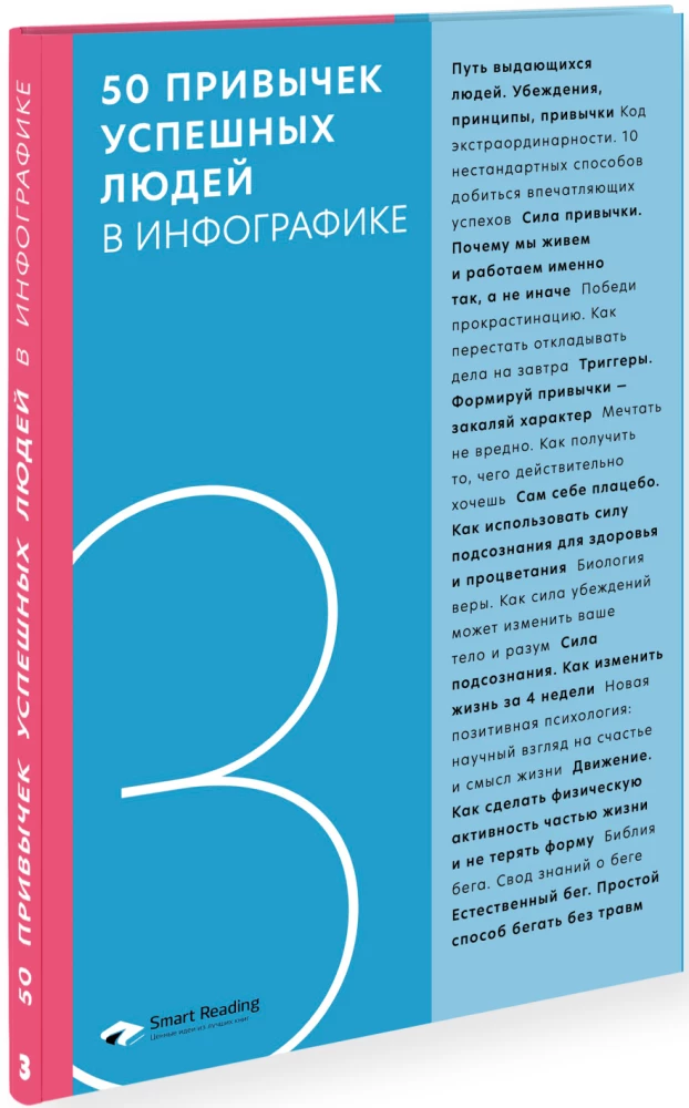 50 nawyków sukcesu ludzi w infografice