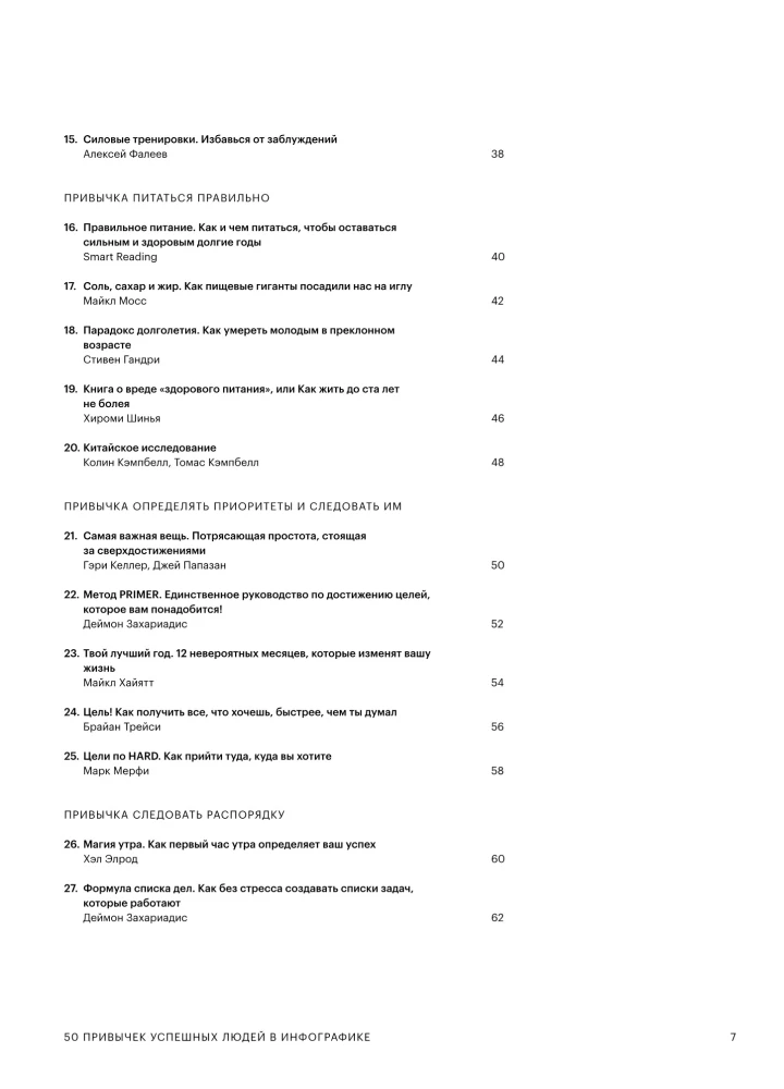 50 nawyków sukcesu ludzi w infografice