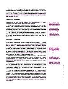 A Year of Self-Love. A Visual Guide to Improving Your Life Based on 12 Bestsellers