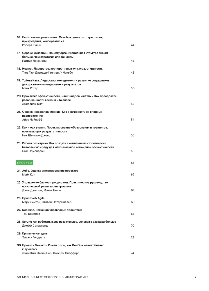 Skills of the Company of the Future. 50 Business Bestsellers in Infographics