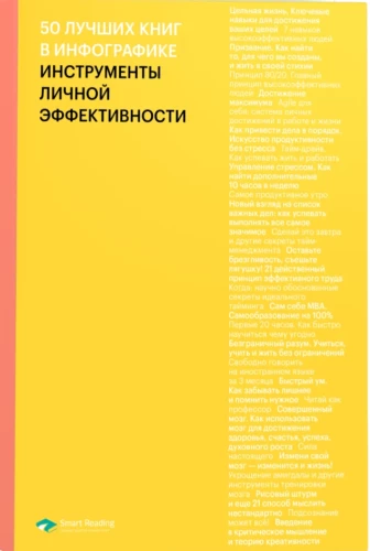 50 geriausių knygų infografikoje: asmeninio efektyvumo įrankiai