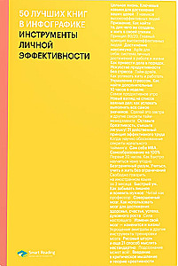 50 лучших книг в инфографике: инструменты личной эффективности
