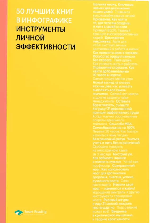 50 beste Bücher in Infografiken: Werkzeuge der persönlichen Effizienz