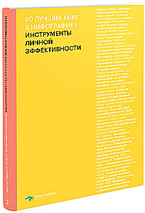 50 лучших книг в инфографике: инструменты личной эффективности