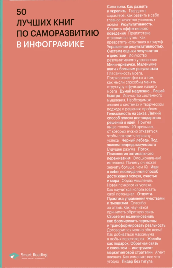50 besten Bücher zur Selbstentwicklung in Infografiken