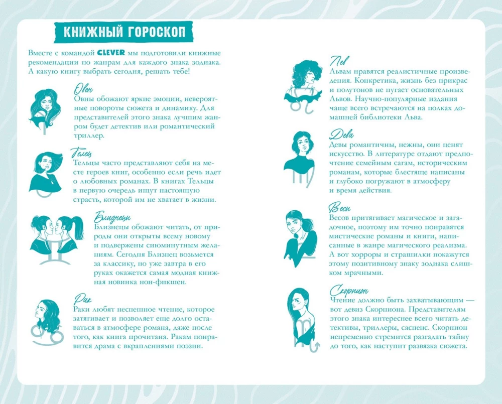 Dziennik czytelniczy Anny Jane