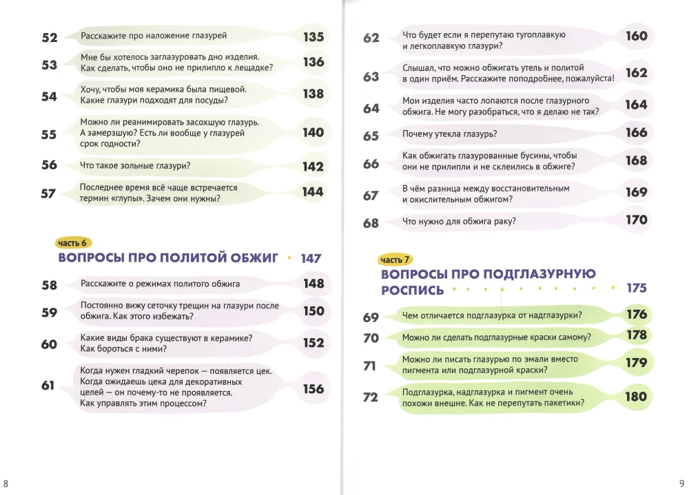 100 Questions About Ceramics