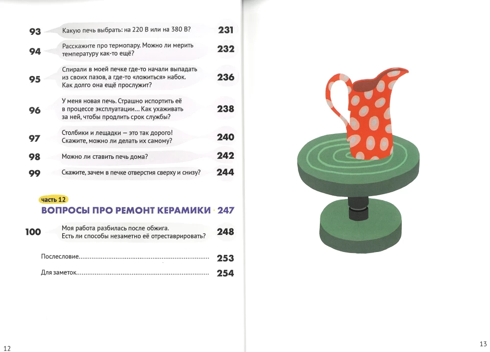 100 Questions About Ceramics