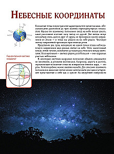 Visums. Labākais ilustrētais ceļvedis