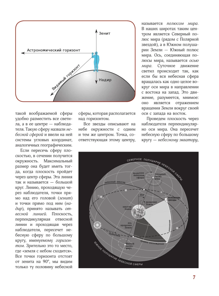Visums. Labākais ilustrētais ceļvedis