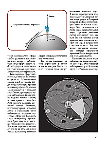 Visums. Labākais ilustrētais ceļvedis