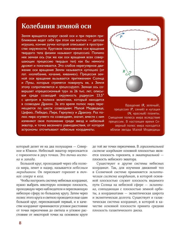 Visums. Labākais ilustrētais ceļvedis