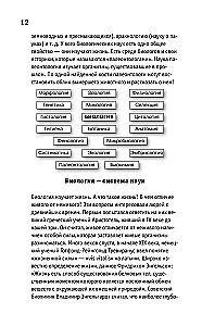 Biology for Those Who Confuse Pistil and Stamen