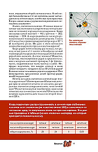 Pierwiastki chemiczne. Popularny ilustrowany przewodnik