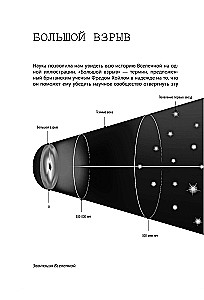 Hacking Scientific Theories