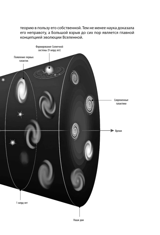 Hacking Scientific Theories