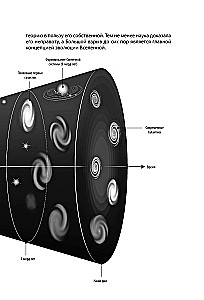 Hacking Scientific Theories