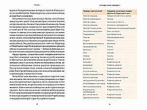 Mity indyjskie. Indyjska Księga Umarłych (zestaw 2 książek)