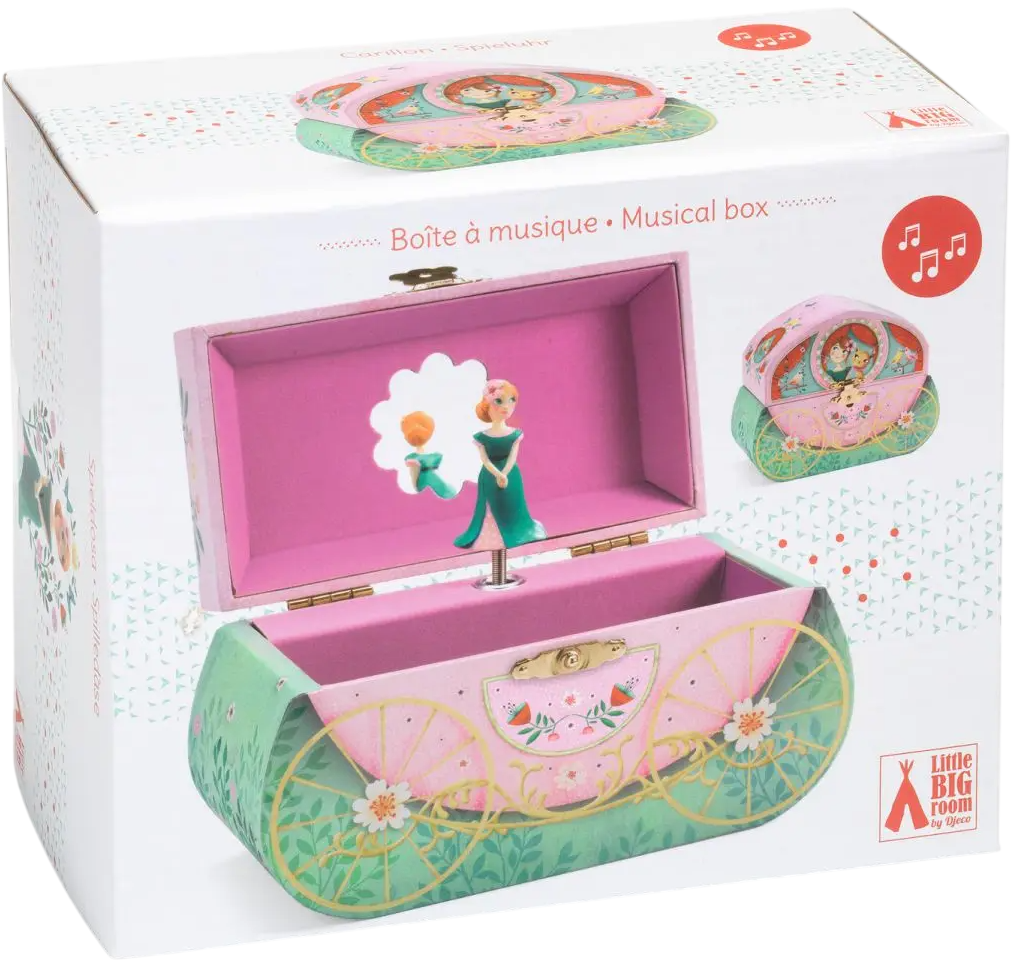Musical Box - Carriage