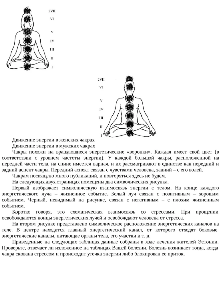 Ich vergebe mir selbst. Vollständige Sammlung von Texten (Set aus 2 Büchern)