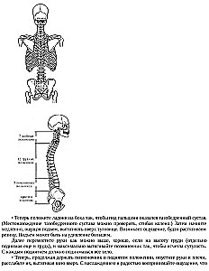 Ich vergebe mir selbst. Vollständige Sammlung von Texten (Set aus 2 Büchern)