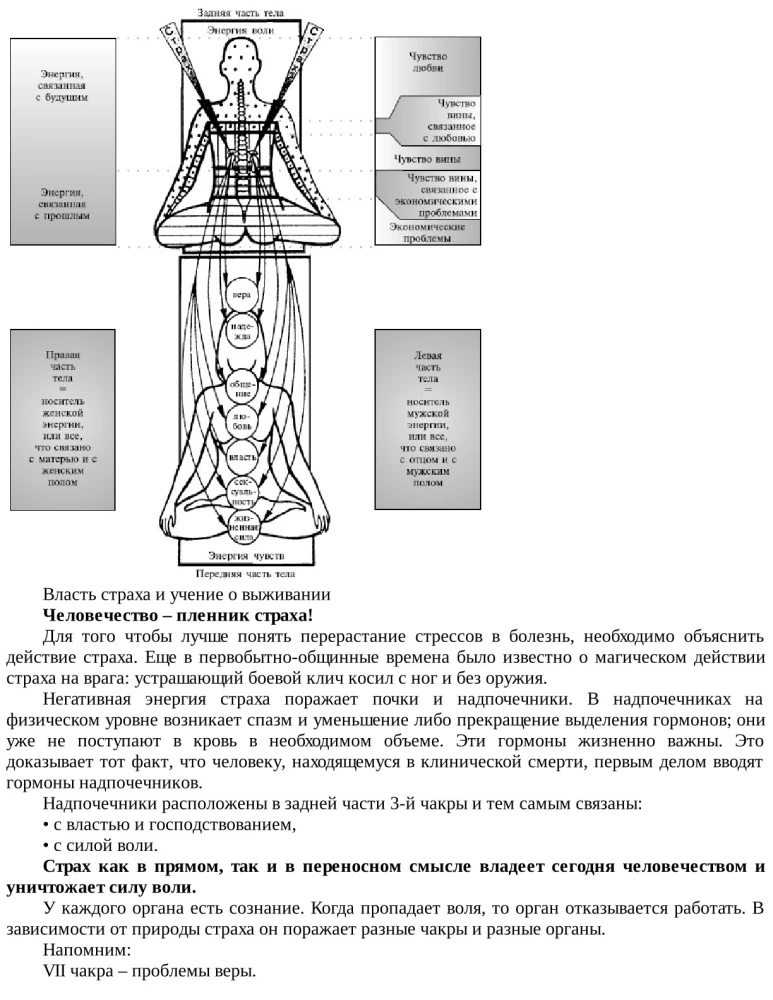 Ich vergebe mir selbst. Vollständige Sammlung von Texten (Set aus 2 Büchern)