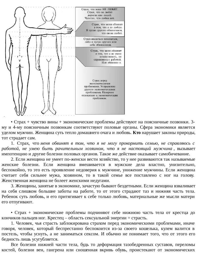 Ich vergebe mir selbst. Vollständige Sammlung von Texten (Set aus 2 Büchern)