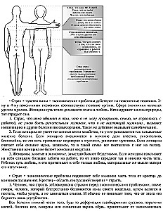 Ich vergebe mir selbst. Vollständige Sammlung von Texten (Set aus 2 Büchern)